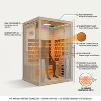 2024 Upgrade 1 to 2 Person Infrared Sauna, Low EMF Infrared Sauna for Home, Indoor Sauna Room, Hemlock Wooden Far Infrared Sauna, Dry Sauna with Bluetooth Speakers, LED Reading and Chromotherapy Lamp — How It Works