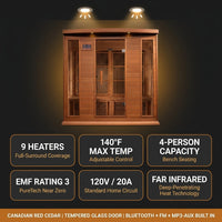 Dynamic Infrared Saunas 4 - Person Indoor Bluetooth Compatible FAR Infrared Sauna in Cedar — Results & Stats