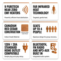 FAR Infrared Sauna Designed for Home Wellness, 4-Person Cedar Construction, Bluetooth Compatible, 9 Heaters — Results & Stats