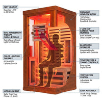 Infrared Sauna with Fda-Certified 660Nm & 850Nm Red Light Therapy | Full Spectrum, 1.4 Mg Ultra Low EMF, Fast Heat-Up, Canadian Hemlock, 7 Carbon Fiber Heaters, Easy Assembly, 1170W 110V — How It Works
