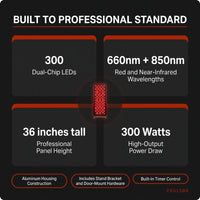 Red Light Therapy Panel Device – 660Nm Red & 850Nm near Infrared Light Therapy, LED Light Therapy Lamp, 300 Dual Chip Leds, Timer, Hanging Kit Included – PRO1500 — Results & Stats