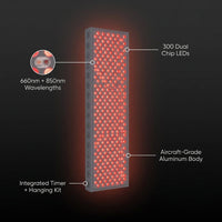 Red Light Therapy Panel Device – 660Nm Red & 850Nm near Infrared Light Therapy, LED Light Therapy Lamp, 300 Dual Chip Leds, Timer, Hanging Kit Included – PRO1500 — infographic